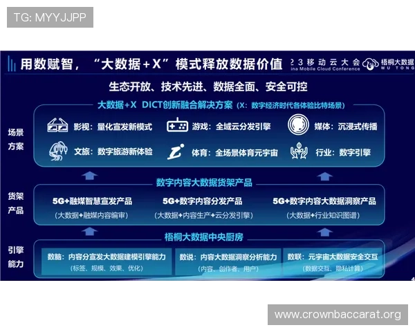 百家乐伴侣在提升玩家体验中的作用以及使用过程中常见的问题解决方案