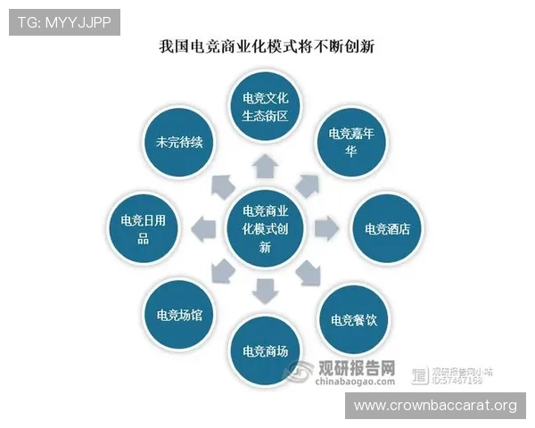 深入分析真人电竞游戏的发展趋势与未来前景，助力行业持续创新