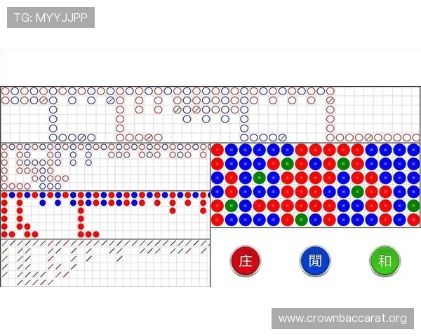 百家乐小路玩法详解帮助玩家快速掌握投注技巧提升胜率