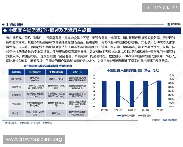 AG真人国际厅游戏的流行趋势与未来发展方向深度分析 AG真人国际厅游戏的流行趋势与未来发展方向深度分析
