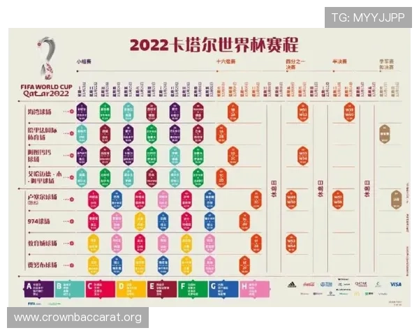 世界杯卡塔尔对阵瑞士比赛详细赛程安排及观看指南